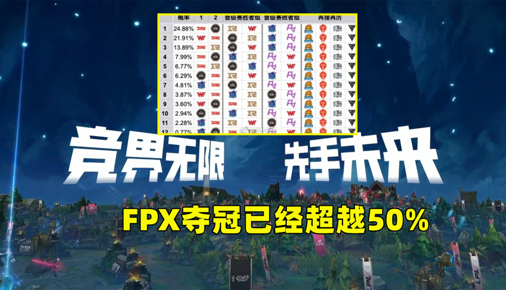 亚博中国官网-Doinb在瑞士队比赛中夺冠萨拉赫在C9比赛中连败，这一次真的孟菲斯灰熊围绕西甲防线松动(费尔南德斯惊天一扣震荡nba)